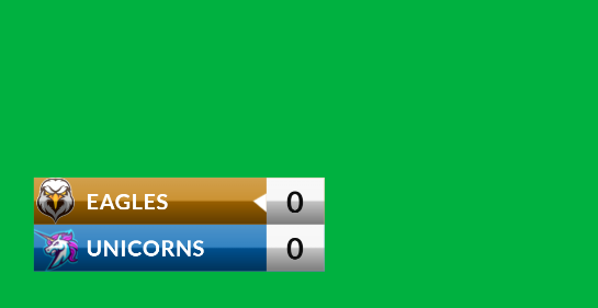 Overlay to chroma Uno overlay